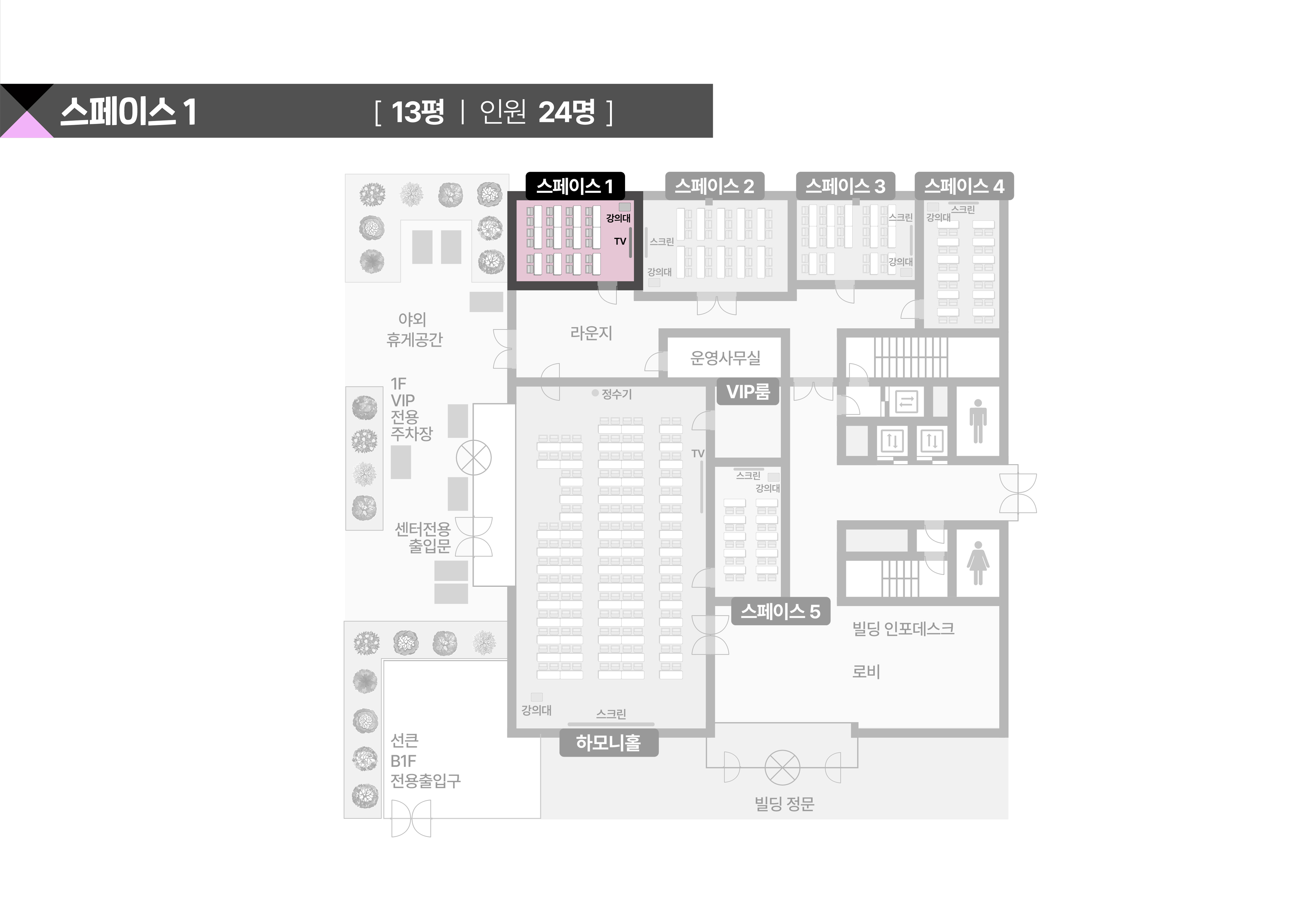 스페이스쉐어 삼성역센터 스페이스1룸 상세 평면도, 좌석 배치 및 행사 레이아웃 확인용