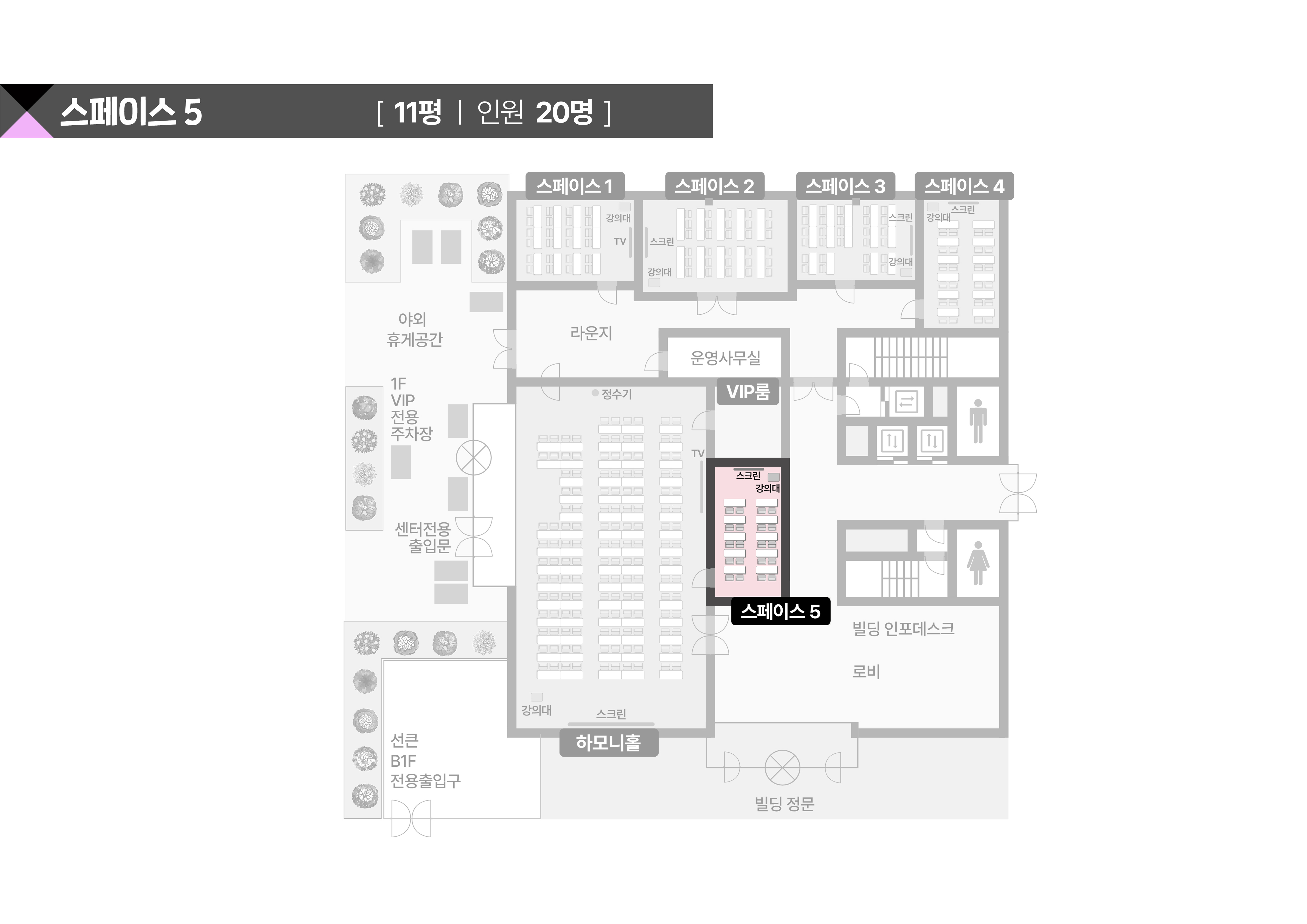 스페이스쉐어 삼성역센터 스페이스5룸 상세 평면도, 좌석 배치 및 행사 레이아웃 확인용